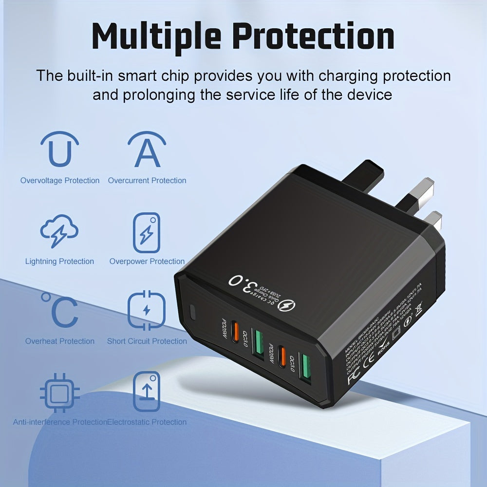 Fast Charging Adapter KAXOE 40W Dual USB-C PD Charger