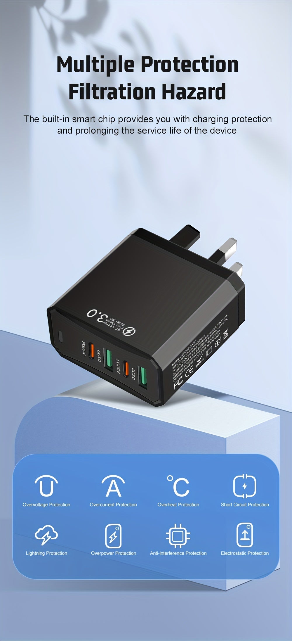 Fast Charging Adapter KAXOE 40W Dual USB-C PD Charger