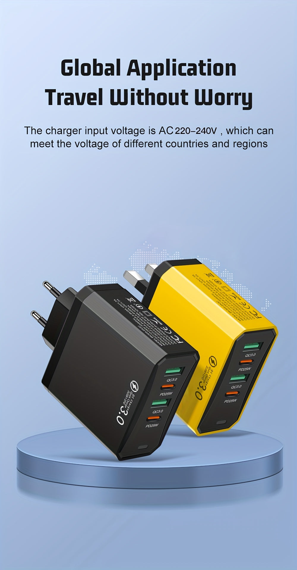 Fast Charging Adapter KAXOE 40W Dual USB-C PD Charger