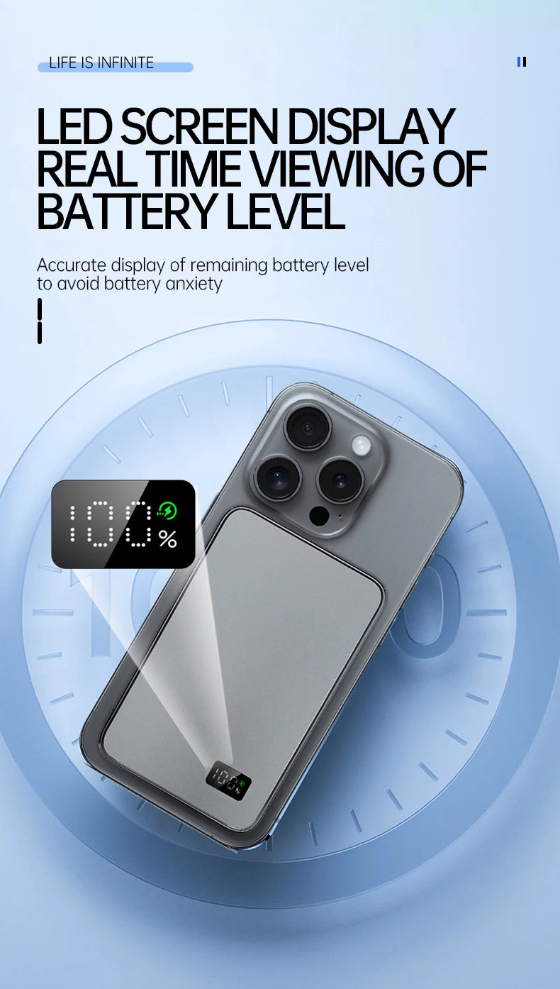 Ultra Thin Power Bank for MagSafe Magnetic Wireless Fast Charging LED Display