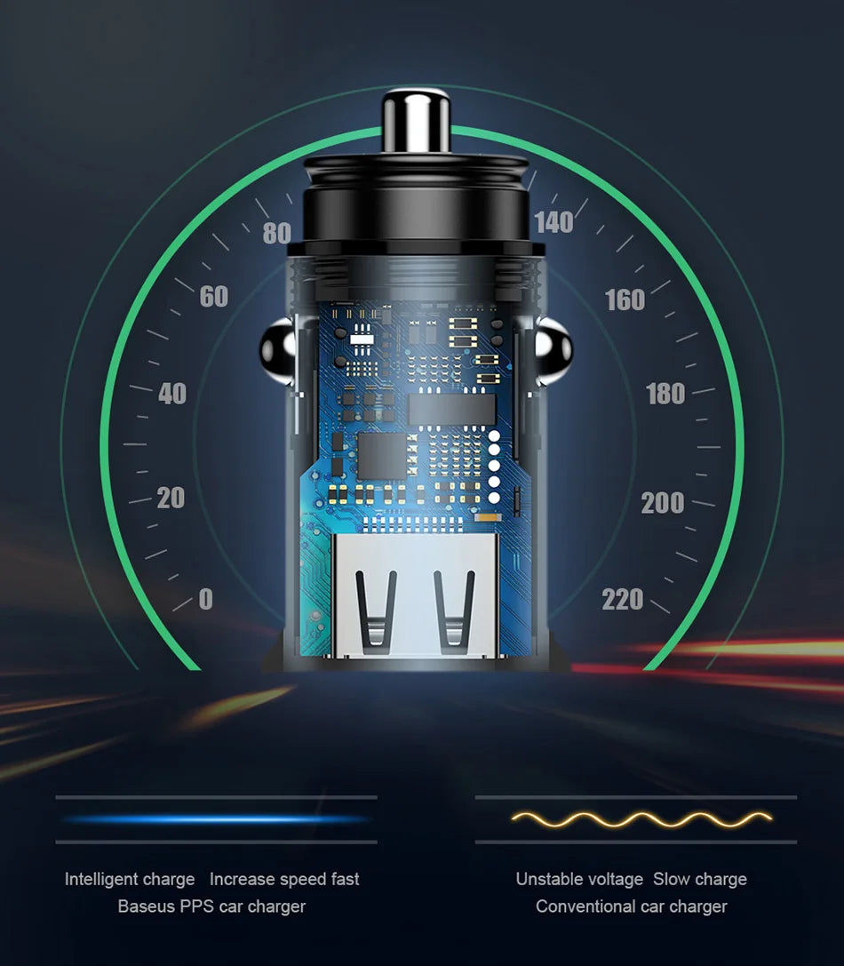 Baseus USB Car Charger Fast Charging | Car USB Charger iPhone
