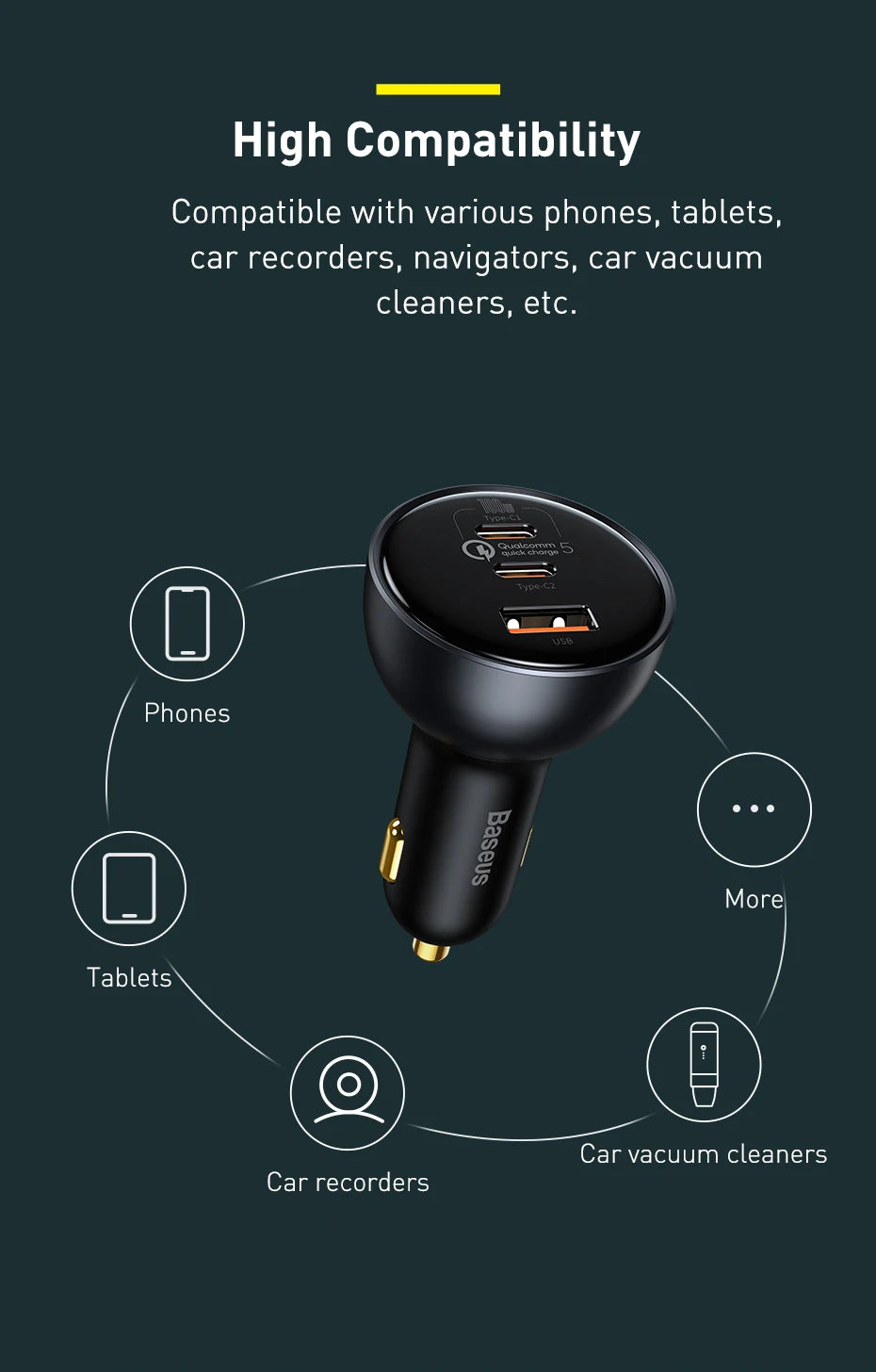 Baseus 160W USB Car Charger QC5.0 Fast Charging for iPhone