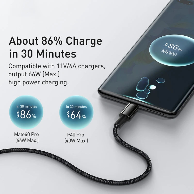 Baseus PD 240W Fast USB-C Cable For iPhone 16 MacBook iPad