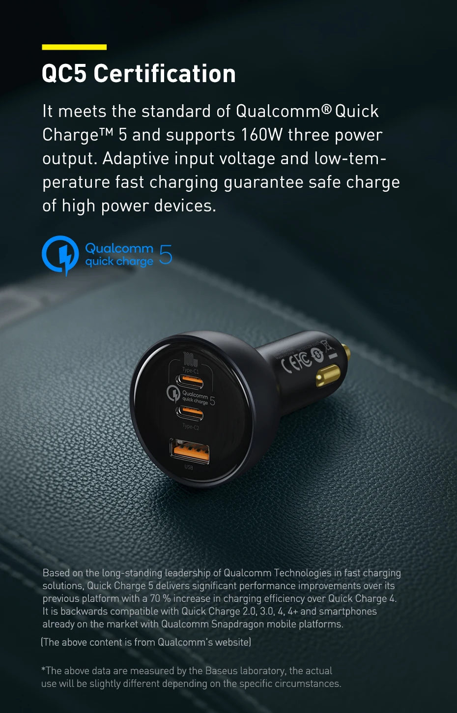 Baseus 160W USB Car Charger QC5.0 Fast Charging for iPhone
