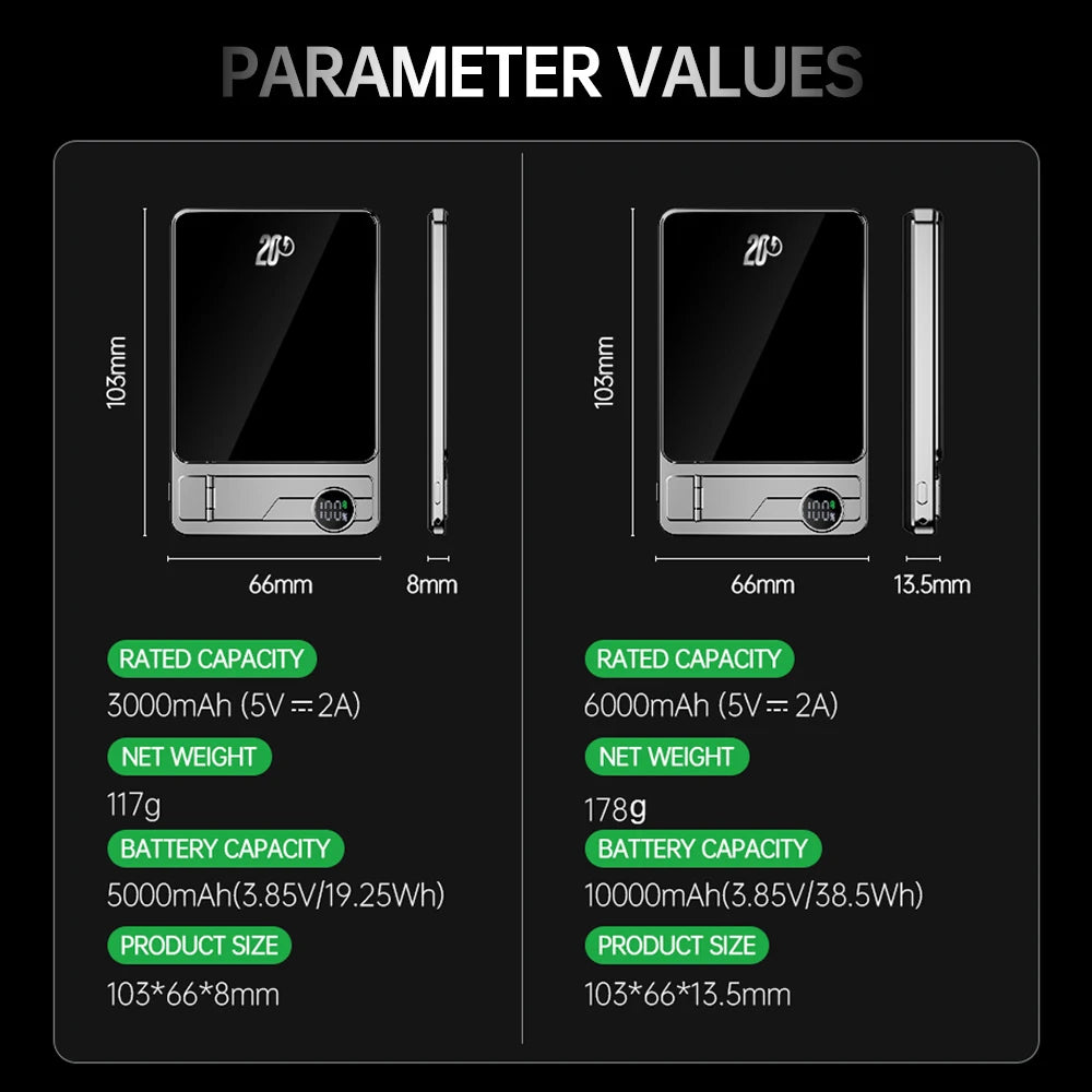 Magsafe Powerbank 10000mAh