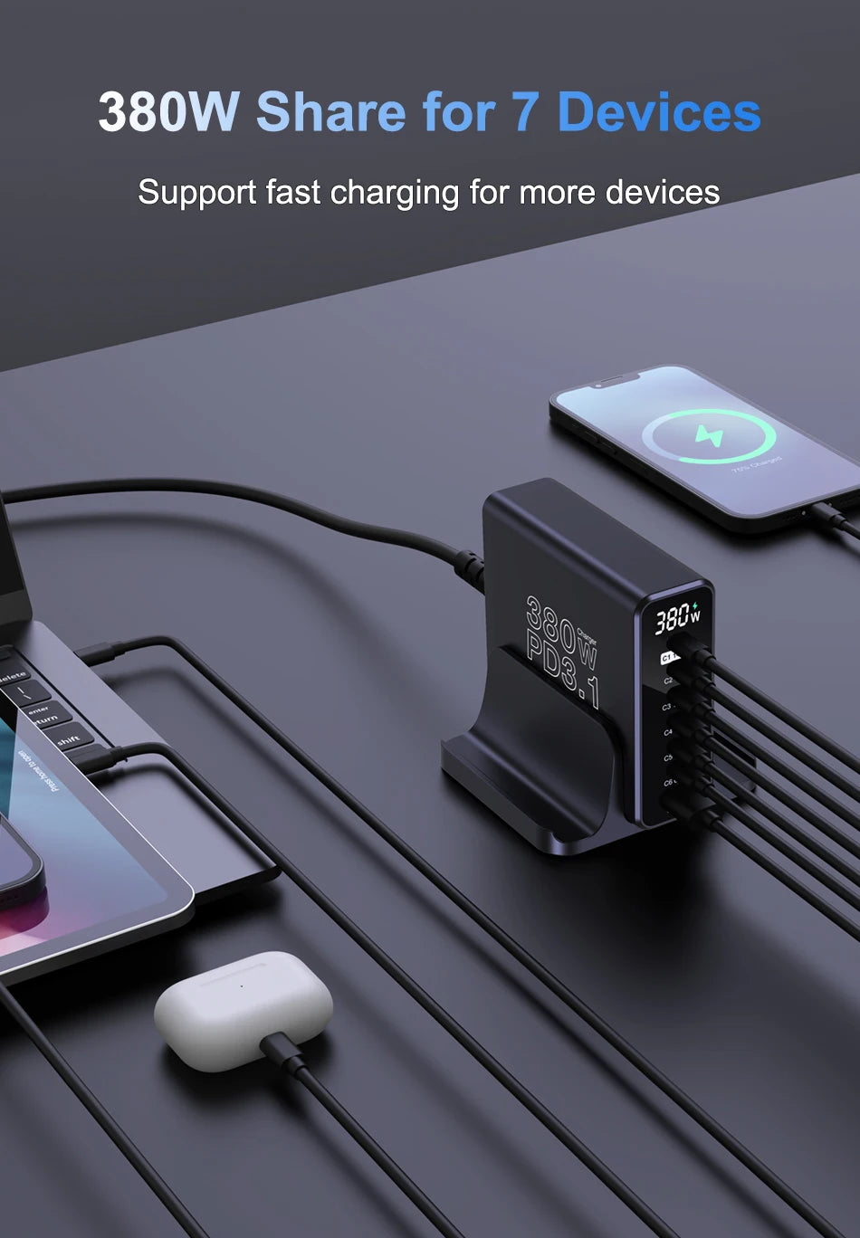Ubigbuy 380W GaN USB C Charger Fast Charger for iPhone