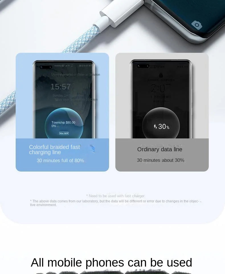 3 In 1 Fast Charging Cable 100W USB Type C Charger Wire