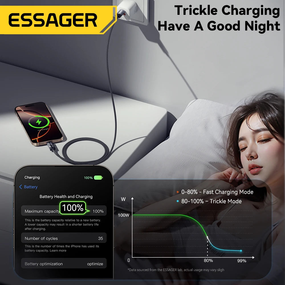 Essager Digital Dispaly USB C Cable For iPhone 16 15 100W