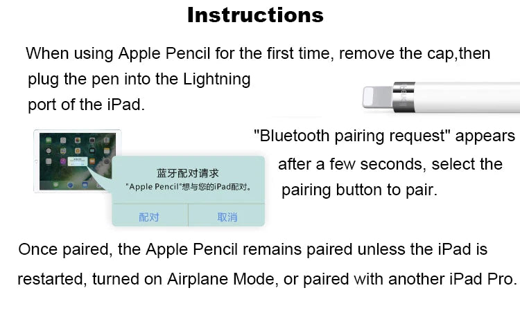 Apple Pencil 1st 2nd USB-C Stylus Pen iOS Tablet Touch Pen