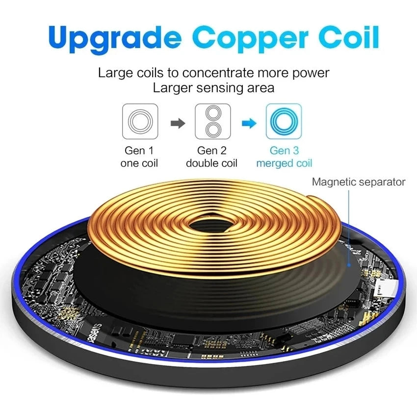 200W Wireless Charger | Fast Induction Charging Pad iPhone