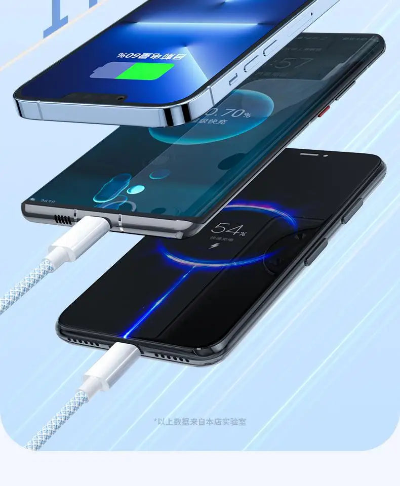 3 In 1 Fast Charging Cable 100W USB Type C Charger Wire