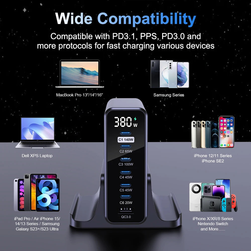 Ubigbuy 380W GaN USB C Charger Fast Charger for iPhone