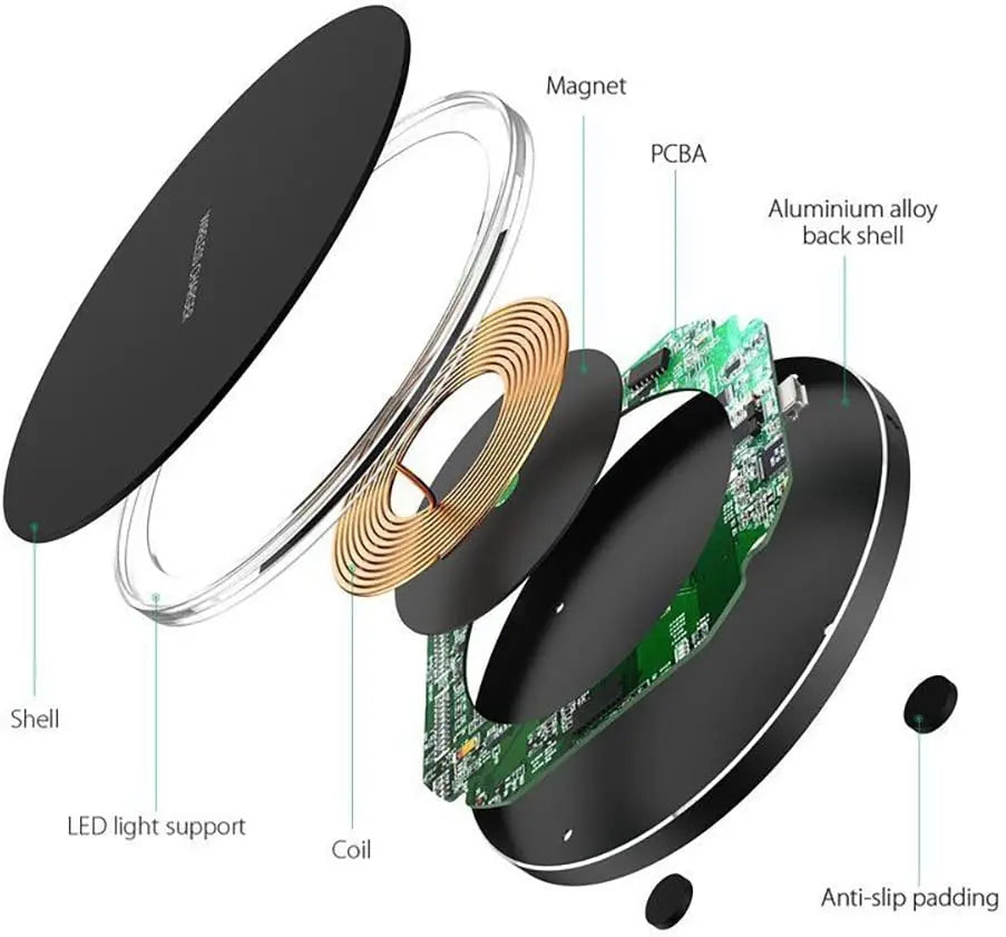 200W Wireless Charger | Fast Induction Charging Pad iPhone