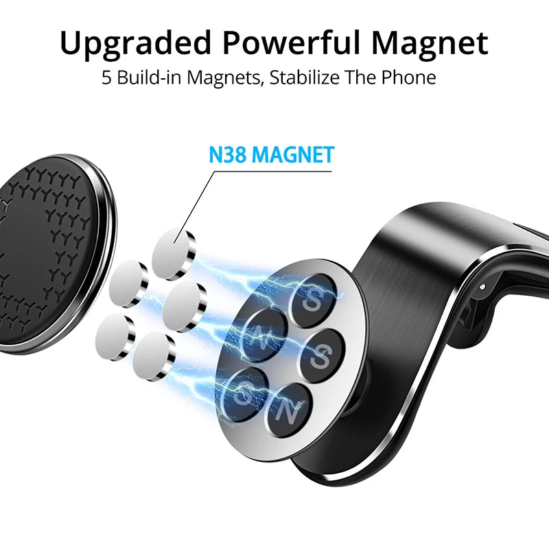 Magnetic Car Phone Holder | Flexible Phone Holder for Car
