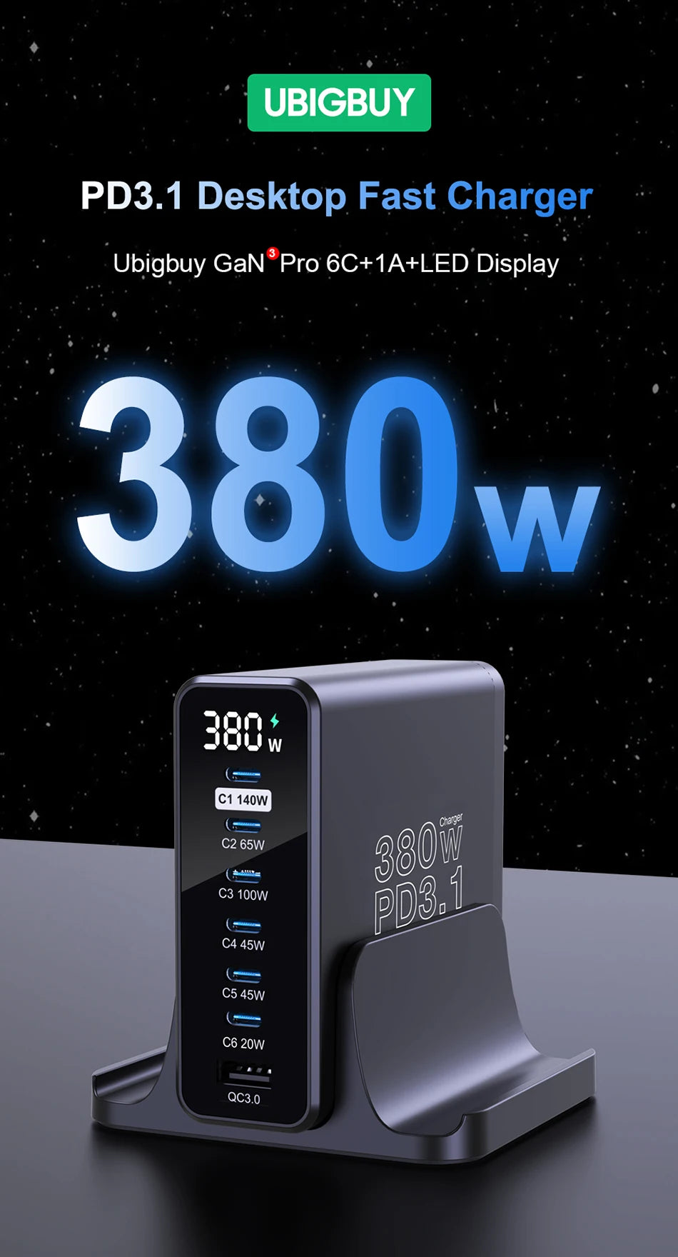 Ubigbuy 380W GaN USB C Charger Fast Charger for iPhone