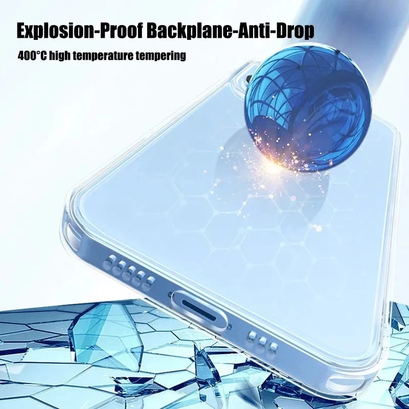 Transparent Soft TPU Silicone Clear iPhone Back Cover
