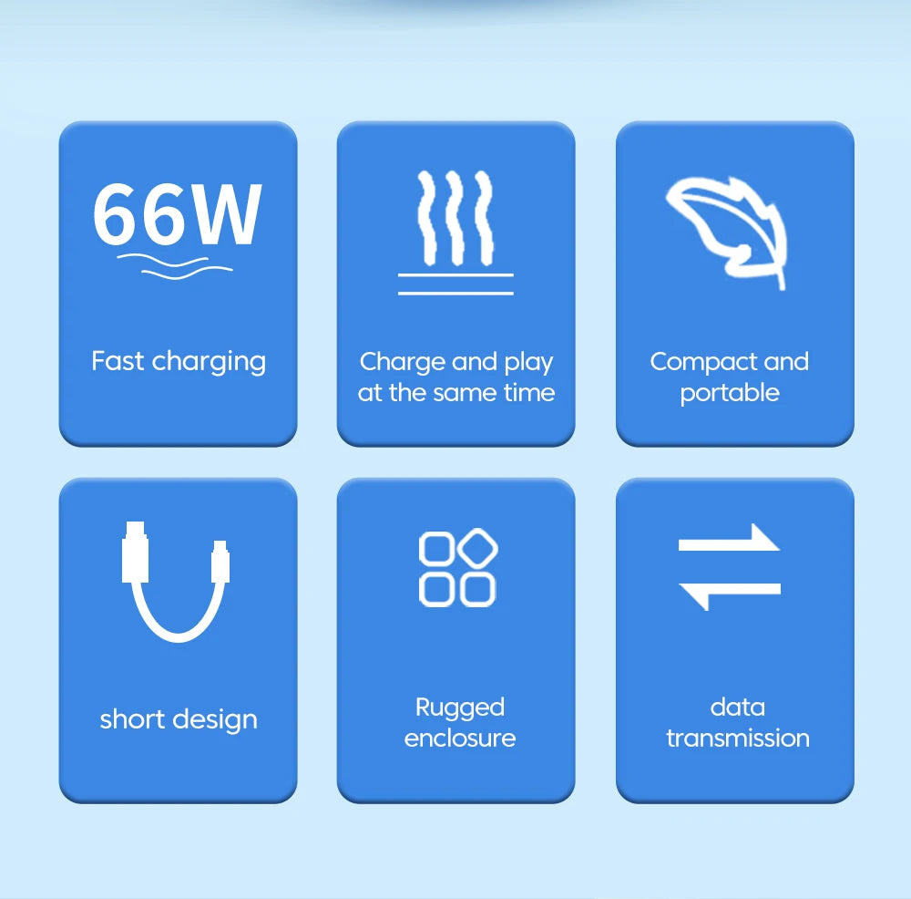 15CM 30CM Short Elbow Type C to USB C Cable Fast Charging For Iphone16 15 Xiaomi Samsung Huawei Power BanK USB Type C Data Cable