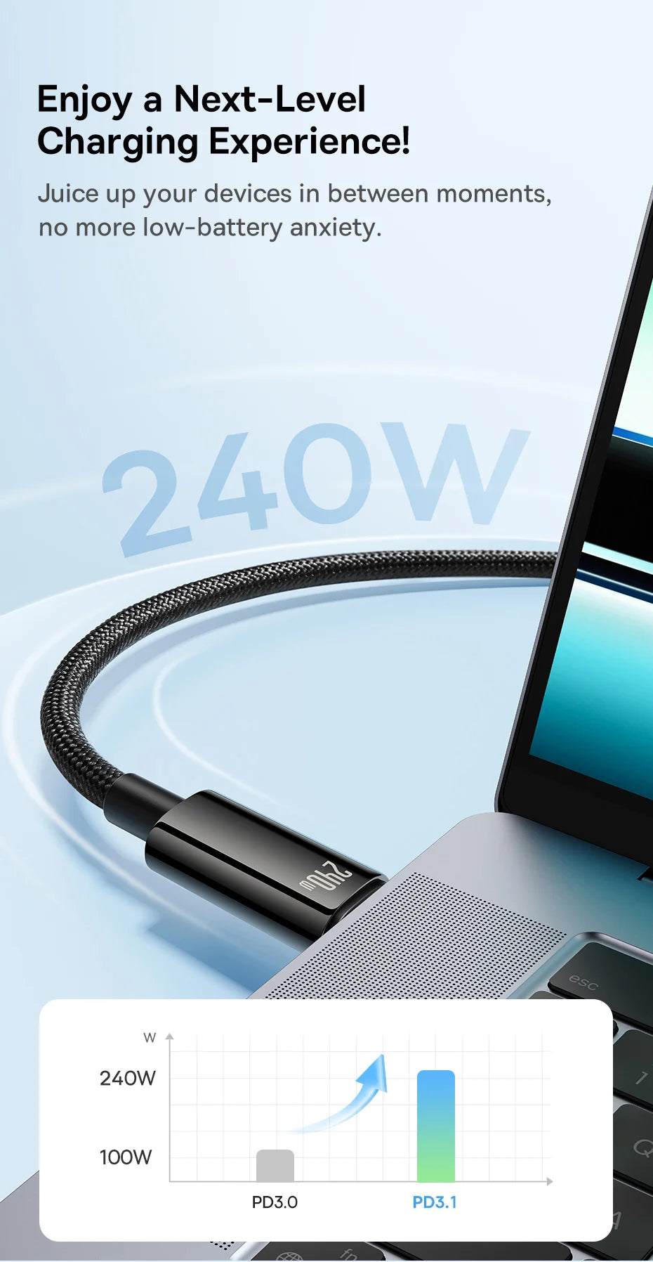 Baseus PD 240W Fast USB-C Cable For iPhone 16 MacBook iPad