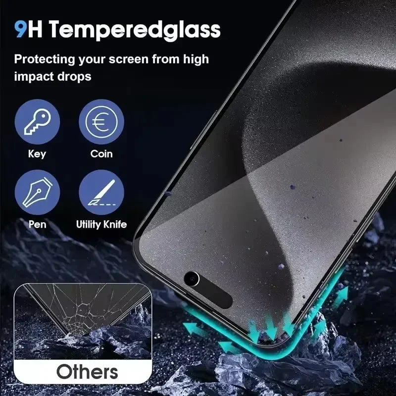Full Cover Privacy Screen Protector for iPhone Models