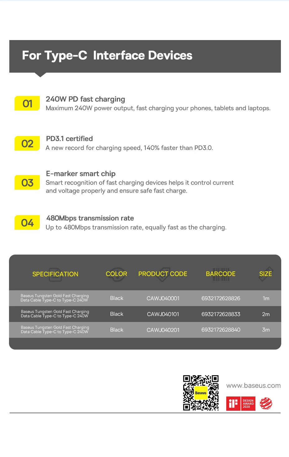 Baseus PD 240W Fast USB-C Cable For iPhone 16 MacBook iPad