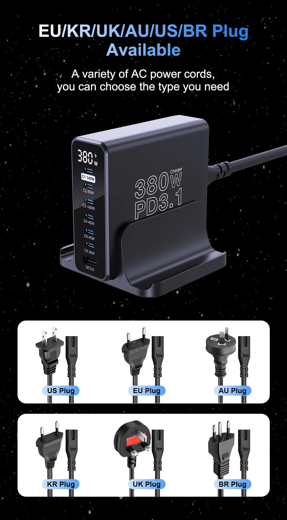 Ubigbuy 380W GaN USB C Charger Fast Charger for iPhone