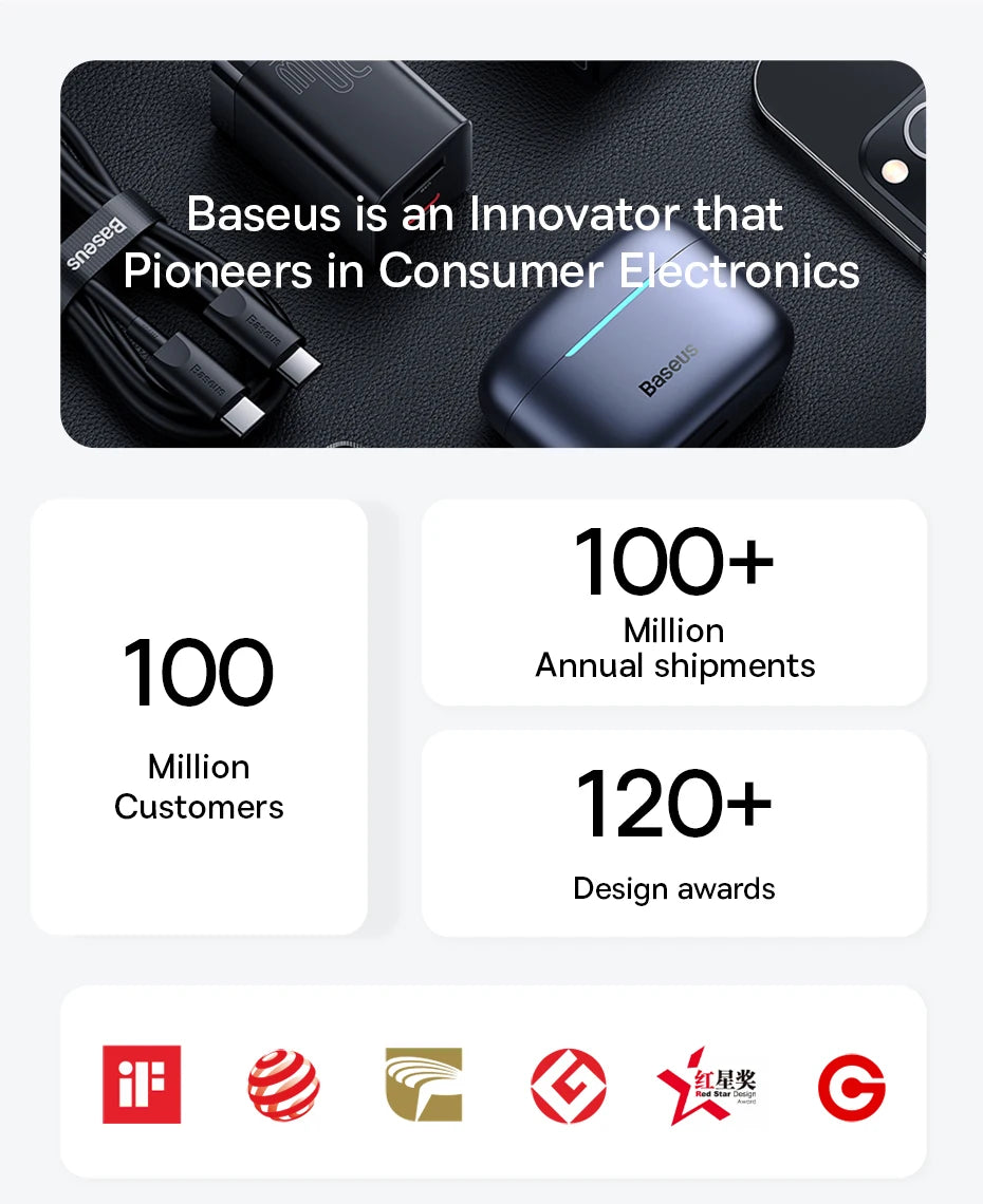 Baseus PD 240W Fast USB-C Cable For iPhone 16 MacBook iPad