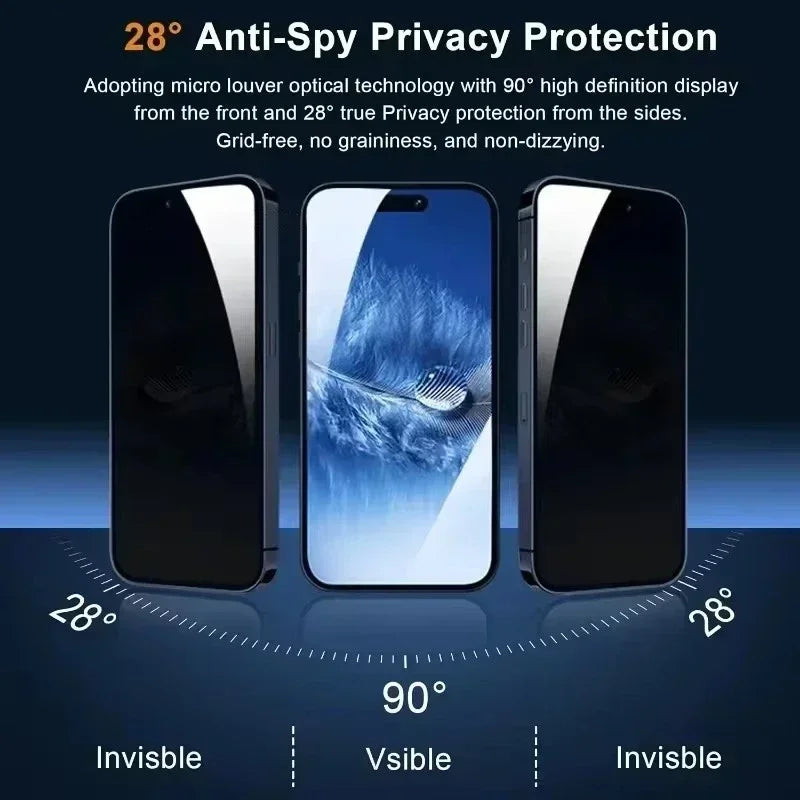 Invisible Protection: Enhance Your iPhone Experience with Anti-Spy Glass for All Models