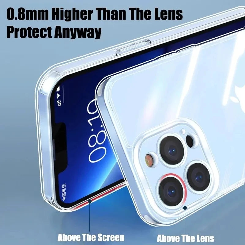 Transparent Soft TPU Silicone Clear iPhone Back Cover