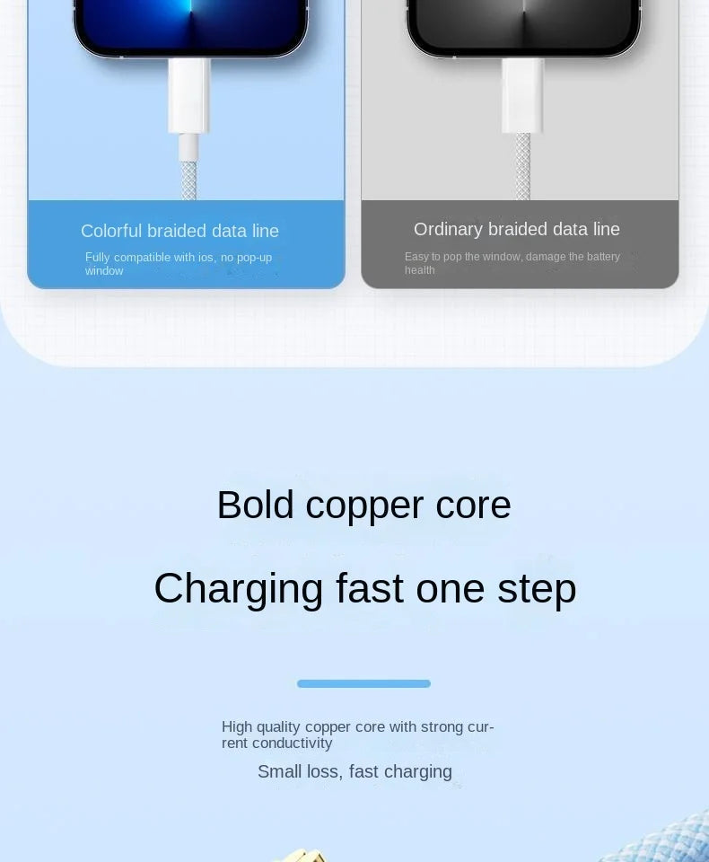 3 In 1 Fast Charging Cable 100W USB Type C Charger Wire