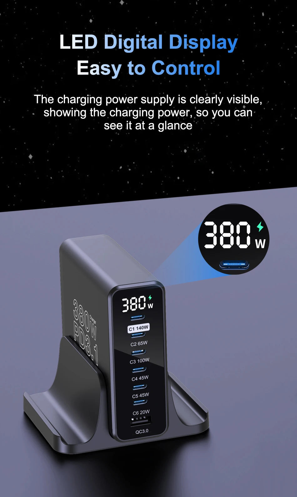 Ubigbuy 380W GaN USB C Charger Fast Charger for iPhone