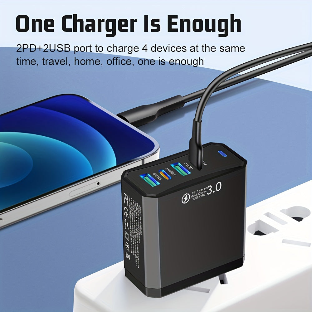 Fast Charging Adapter KAXOE 40W Dual USB-C PD Charger