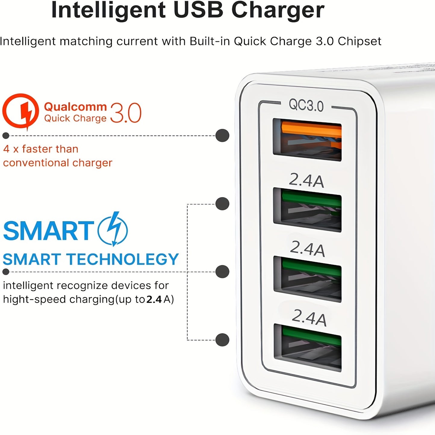 4-Port USB Wall Charger Quick Charge 3.0 Multi USB UK Plug