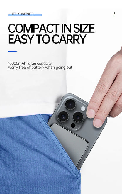 Ultra Thin Power Bank for MagSafe Magnetic Wireless Fast Charging LED Display