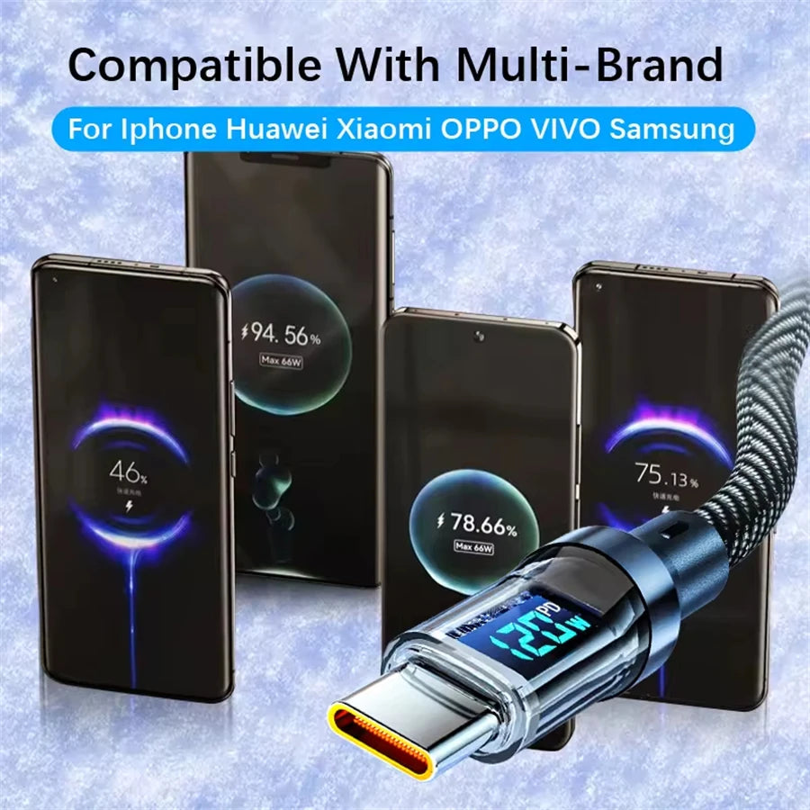 NNBILI 120W Fast Charging Type C USB Cable with LED Display