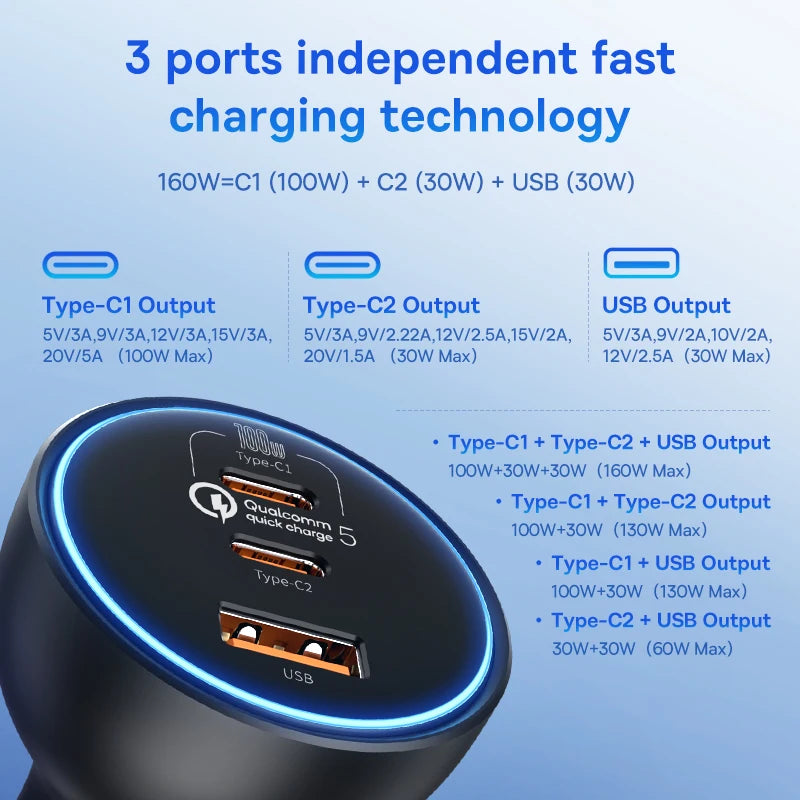 Baseus 160W USB Car Charger QC5.0 Fast Charging for iPhone