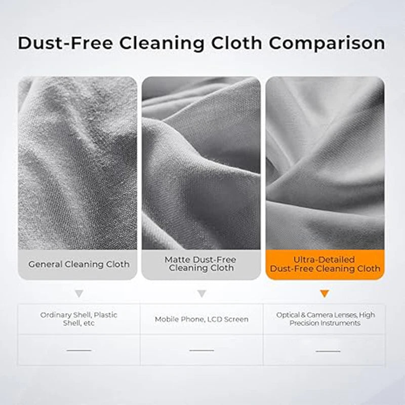 Microfiber Laptop Cleaner Cloth & MacBook Keyboard Cover Kit