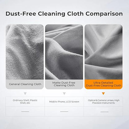 Microfiber Laptop Cleaner Cloth & MacBook Keyboard Cover Kit