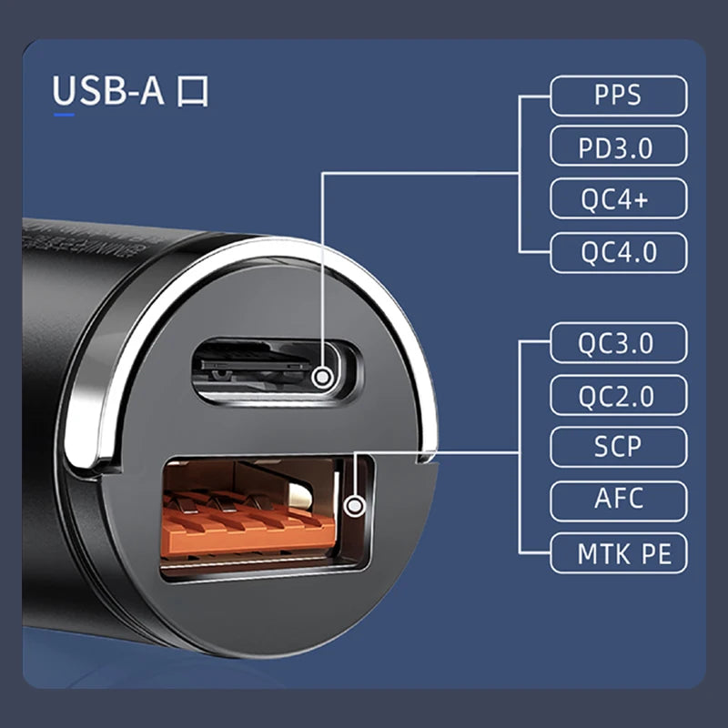 100W Mini USB Car Charger Fast Charging iPhone QC3.0 PD