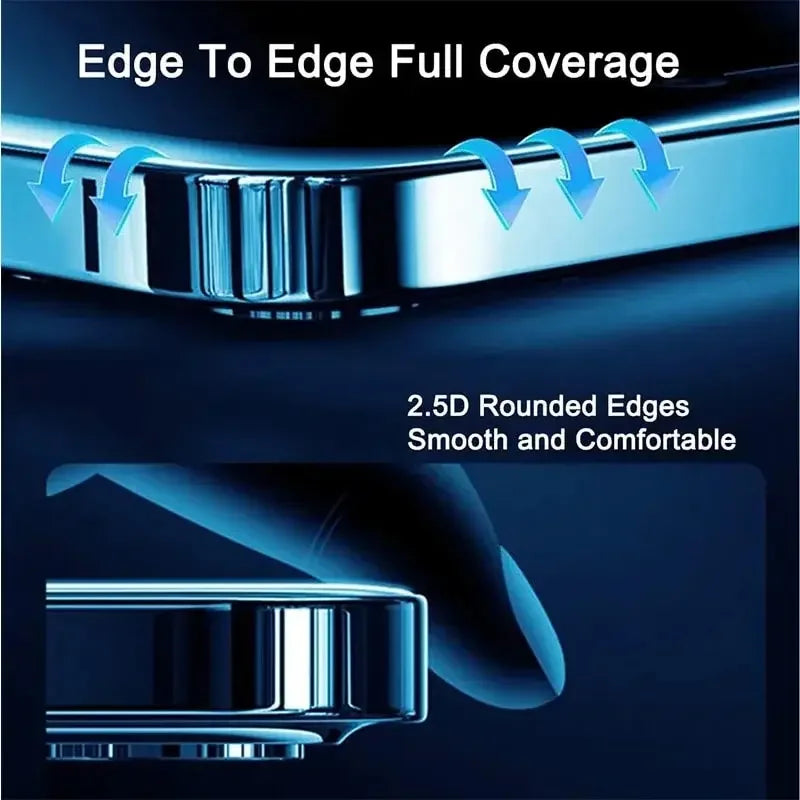 Shield Your Privacy: 1-5PCS Anti-Spy Glass for iPhone Models 11 to 15
