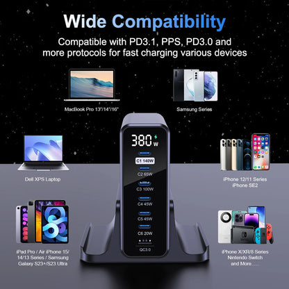 Ubigbuy 380W GaN USB C Charger Fast Charger for iPhone
