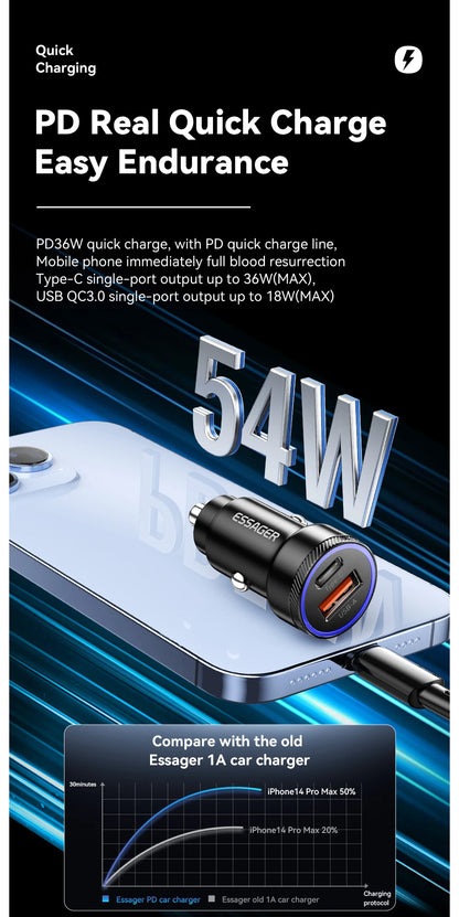 Essager 54W USB Car Charger | Fast Charging for iPhone