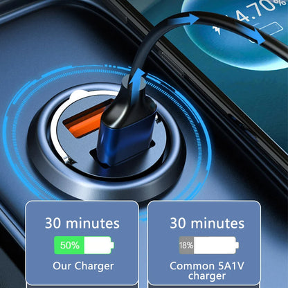100W Mini USB Car Charger Fast Charging iPhone QC3.0 PD