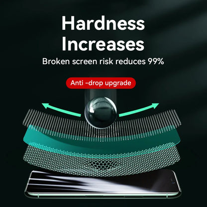 Discover Unmatched Clarity: Joyroom HD Tempered Glass Screen Protector for iPhone