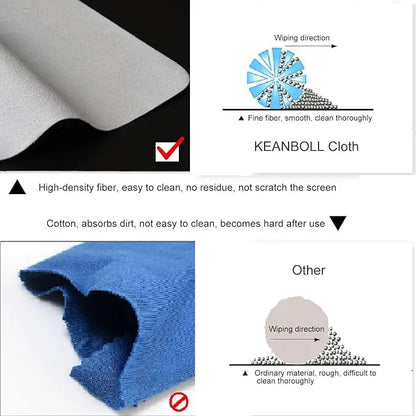Microfiber Laptop Cleaner Cloth & MacBook Keyboard Cover Kit