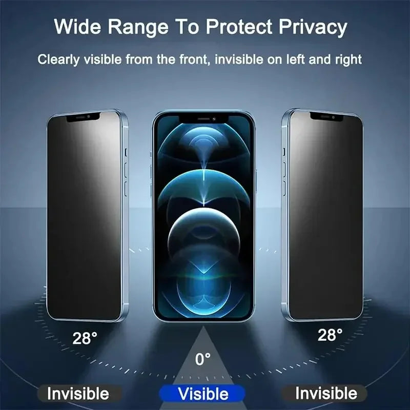 Shield Your Privacy: 1-5PCS Anti-Spy Glass for iPhone Models 11 to 15