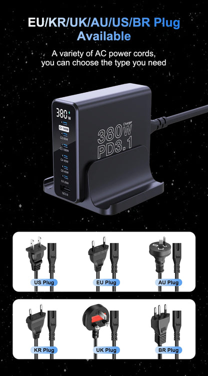 Ubigbuy 380W GaN USB C Charger Fast Charger for iPhone