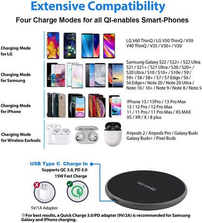 200W Wireless Charger | Fast Induction Charging Pad iPhone