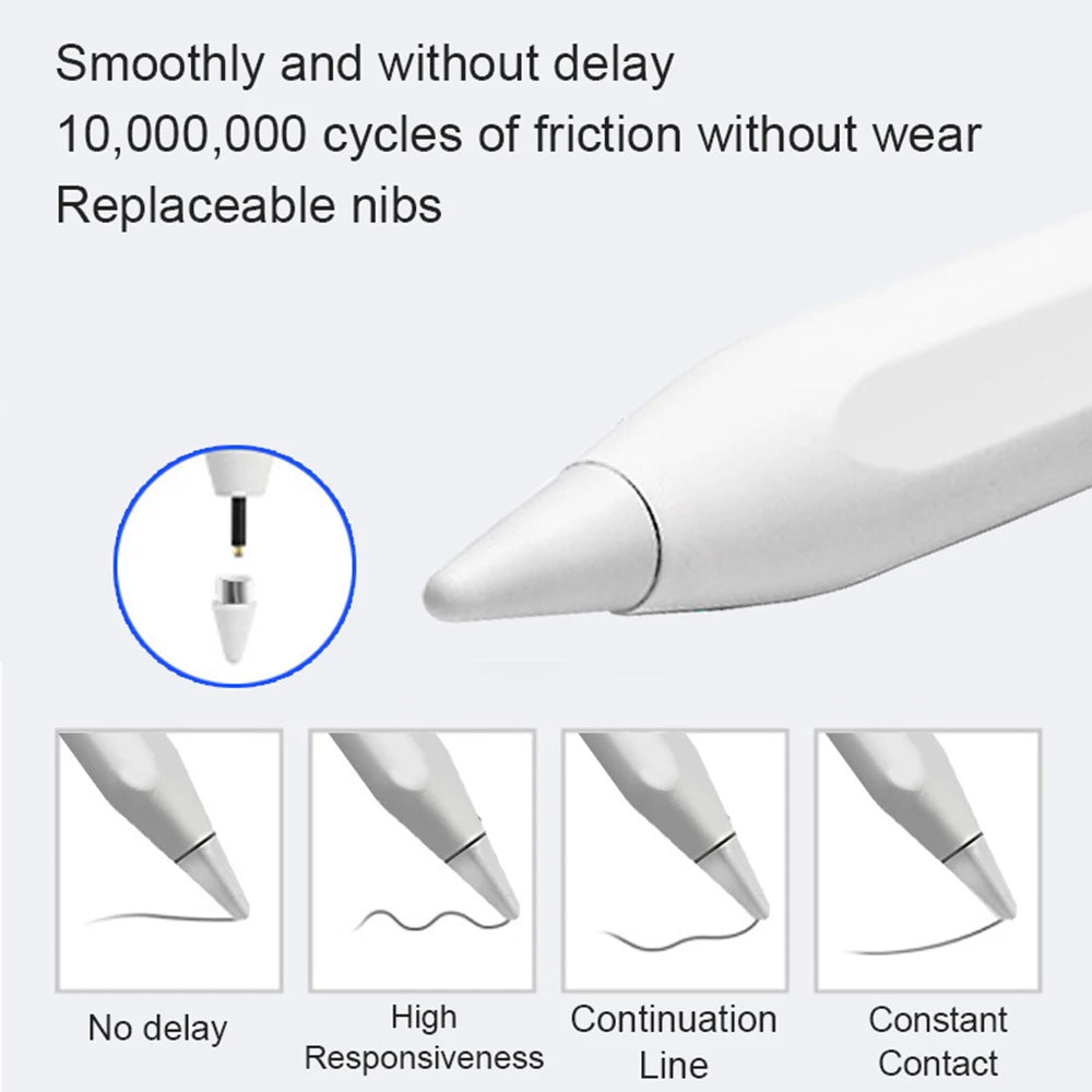 Universal Stylus Pen For Android IOS iPad Apple Pencil