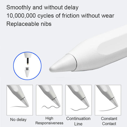 Universal Stylus Pen For Android IOS iPad Apple Pencil