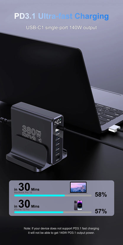 Ubigbuy 380W GaN USB C Charger Fast Charger for iPhone